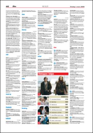 aftenposten_aften-20060301_000_00_00_036.pdf