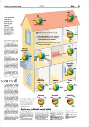 aftenposten_aften-20061026_000_00_00_009.pdf