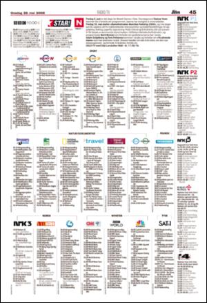 aftenposten_aften-20080528_000_00_00_045.pdf