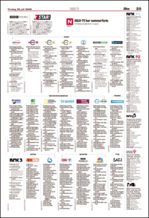 aftenposten_aften-20080729_000_00_00_025.pdf