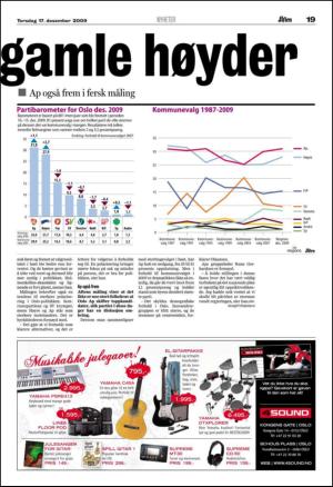 aftenposten_aften-20091217_000_00_00_019.pdf