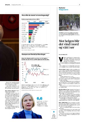 aftenposten_aften-20240214_000_00_00_003.pdf