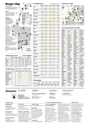 aftenposten_aften-20240430_000_00_00_012.pdf