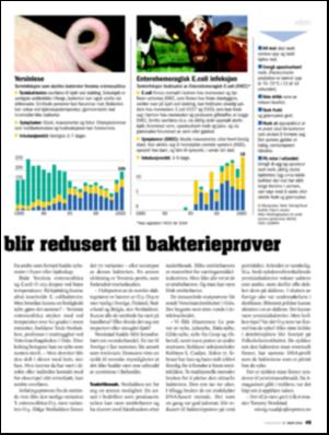 aftenposten_amagasinet-20060317_000_00_00_045.pdf