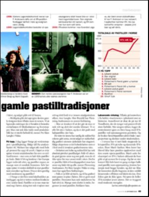 aftenposten_amagasinet-20060908_000_00_00_049.pdf