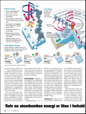 aftenposten_amagasinet-20060929_000_00_00_042.pdf