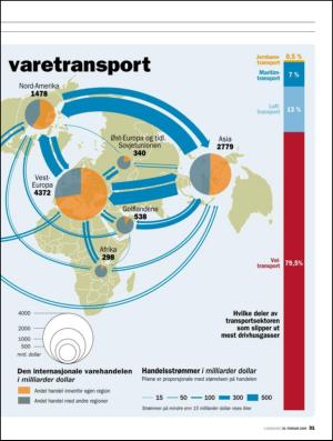 aftenposten_amagasinet-20090220_000_00_00_031.pdf