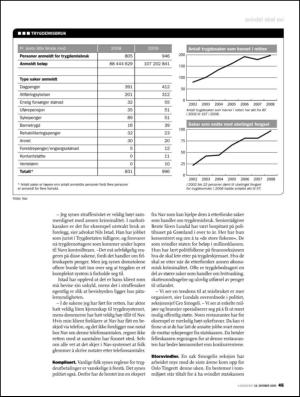 aftenposten_amagasinet-20091016_000_00_00_045.pdf