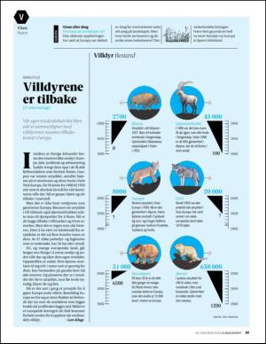 aftenposten_amagasinet-20131018_000_00_00_049.pdf