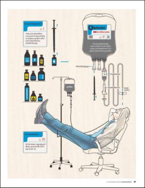 aftenposten_amagasinet-20131206_000_00_00_039.pdf