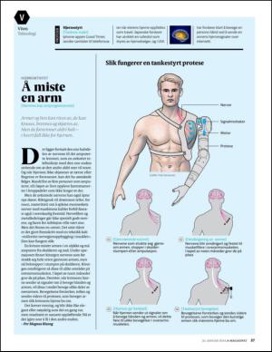 aftenposten_amagasinet-20140131_000_00_00_037.pdf