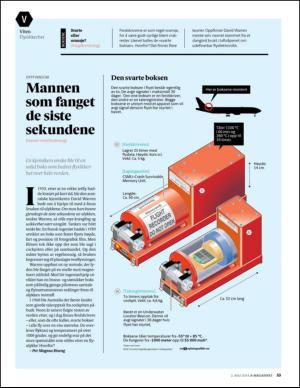 aftenposten_amagasinet-20140502_000_00_00_033.pdf