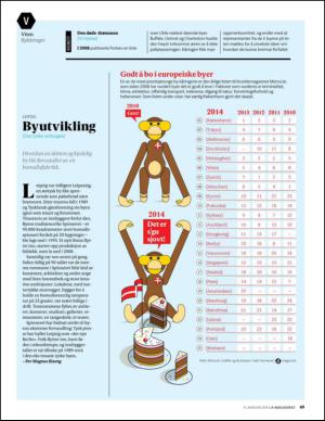 aftenposten_amagasinet-20150109_000_00_00_049.pdf