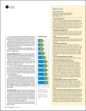 aftenposten_amagasinet-20150306_000_00_00_018.pdf