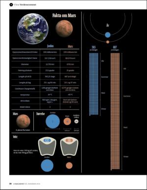 aftenposten_amagasinet-20161230_000_00_00_050.pdf