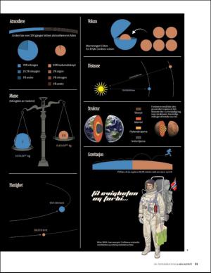 aftenposten_amagasinet-20161230_000_00_00_051.pdf