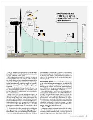 aftenposten_amagasinet-20170428_000_00_00_029.pdf