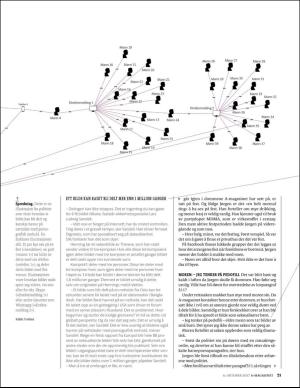 aftenposten_amagasinet-20171006_000_00_00_021.pdf