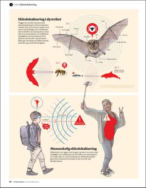 aftenposten_amagasinet-20171020_000_00_00_054.pdf