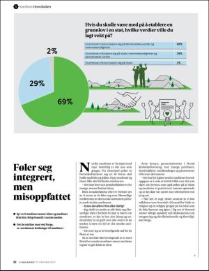 aftenposten_amagasinet-20171027_000_00_00_032.pdf