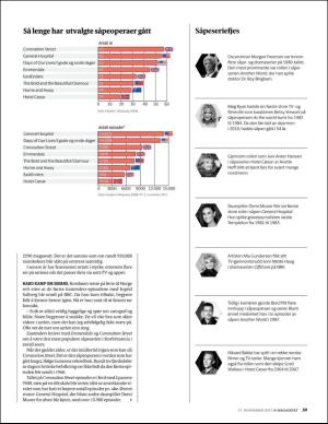 aftenposten_amagasinet-20171117_000_00_00_039.pdf