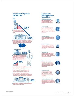 aftenposten_amagasinet-20171201_000_00_00_023.pdf
