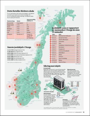 aftenposten_amagasinet-20171215_000_00_00_033.pdf