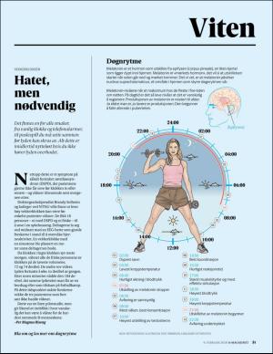 aftenposten_amagasinet-20180209_000_00_00_031.pdf