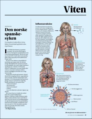 aftenposten_amagasinet-20180223_000_00_00_039.pdf