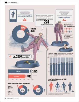 aftenposten_amagasinet-20180518_000_00_00_016.pdf