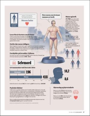 aftenposten_amagasinet-20180518_000_00_00_017.pdf