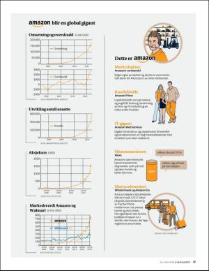 aftenposten_amagasinet-20180525_000_00_00_017.pdf