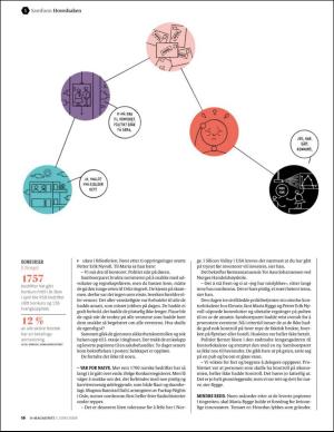 aftenposten_amagasinet-20180601_000_00_00_016.pdf