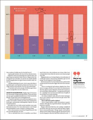 aftenposten_amagasinet-20180601_000_00_00_017.pdf