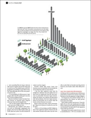 aftenposten_amagasinet-20180615_000_00_00_026.pdf