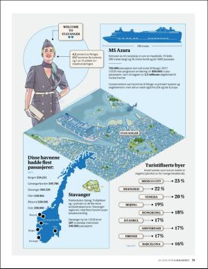 aftenposten_amagasinet-20180629_000_00_00_021.pdf