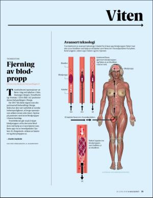 aftenposten_amagasinet-20180629_000_00_00_031.pdf