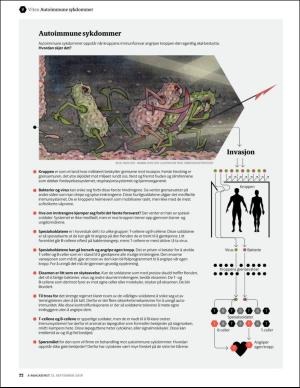 aftenposten_amagasinet-20180921_000_00_00_022.pdf