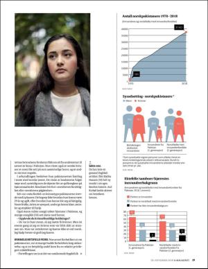 aftenposten_amagasinet-20180928_000_00_00_019.pdf