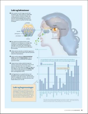 aftenposten_amagasinet-20181102_000_00_00_053.pdf
