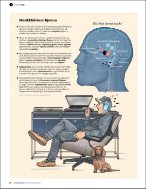 aftenposten_amagasinet-20181130_000_00_00_036.pdf