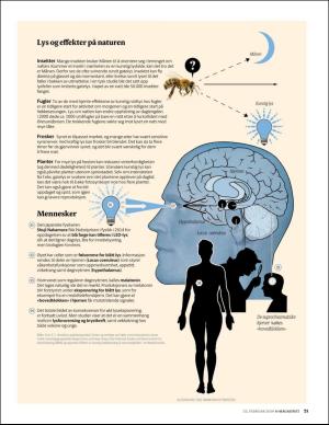 aftenposten_amagasinet-20190222_000_00_00_021.pdf