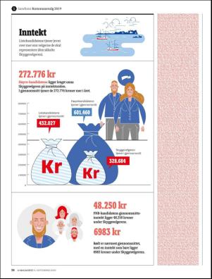 aftenposten_amagasinet-20190906_000_00_00_024.pdf