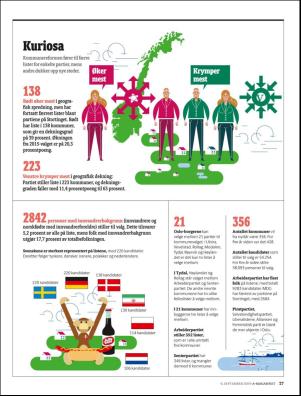 aftenposten_amagasinet-20190906_000_00_00_027.pdf