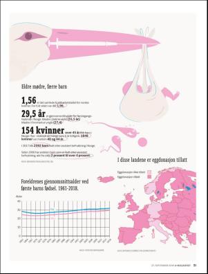 aftenposten_amagasinet-20190927_000_00_00_021.pdf