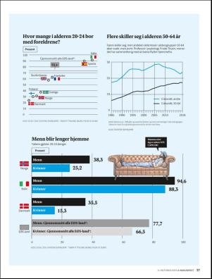 aftenposten_amagasinet-20191004_000_00_00_027.pdf