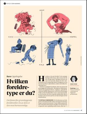 aftenposten_amagasinet-20191025_000_00_00_067.pdf