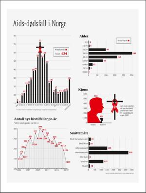 aftenposten_amagasinet-20191213_000_00_00_021.pdf