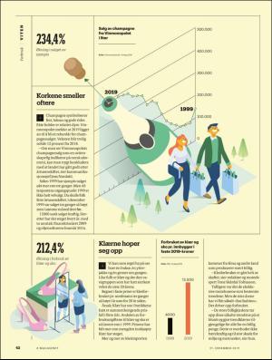 aftenposten_amagasinet-20191227_000_00_00_042.pdf