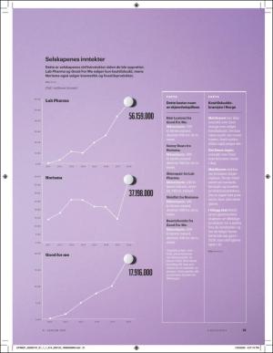 aftenposten_amagasinet-20200131_000_00_00_021.pdf